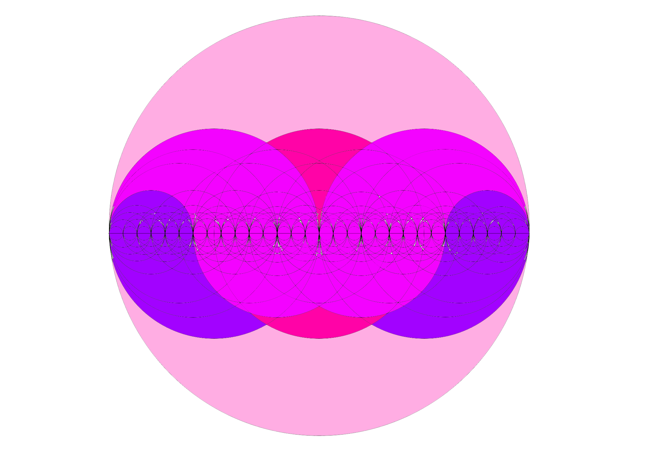 Griduler Circles